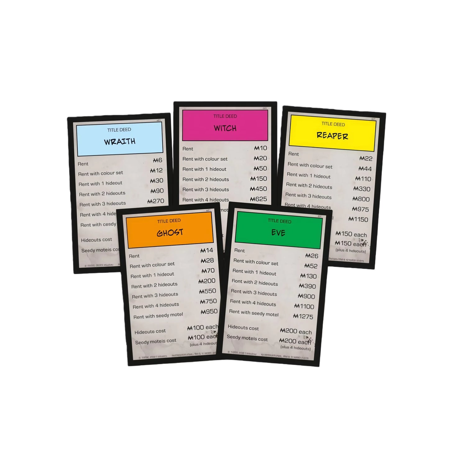 Hasbro Monopoly Supernatural Join The Hunt Edition Property Trading Board Game for 2-6 Players