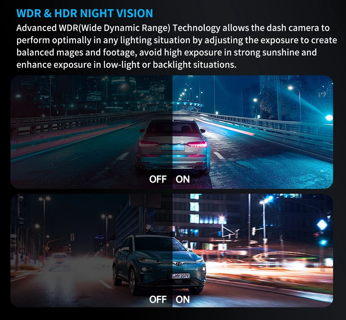 XUOIB 4CH GPS Dash Cam I9pro-wb Front 4K/2K+3*1080P for Car 360 DVR Camera 24H Parking Mode WiFi Video Recorder IR Night Vision