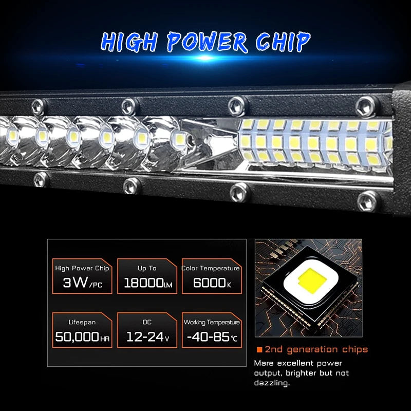 20 Inch 152W Combo LED Light Bar Set - 2 Pcs 4 Inch Work Driving Lamps with Wiring Harness for Off Road ATV Boat Lighting 12-24V