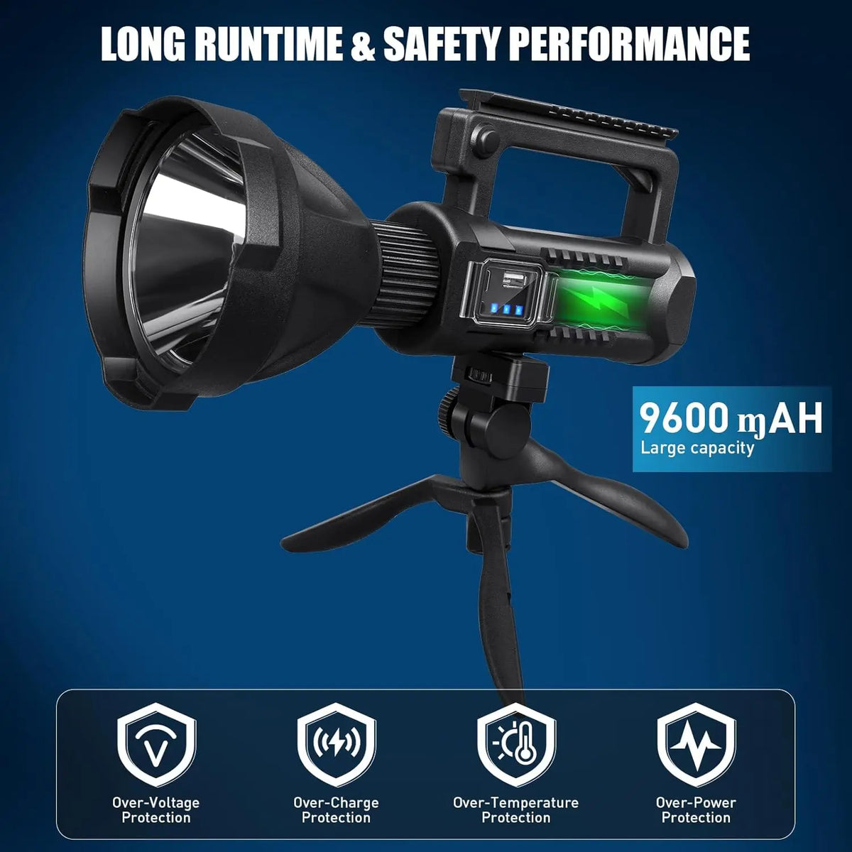 Portable Powerful LED Flashlight Mountable Bracket Handheld Searchlight USB Rechargeable Spotlight Waterproof Torch Light