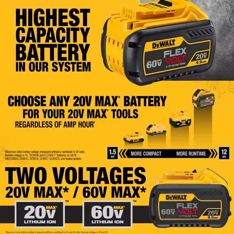 DeWALT 100% Original Battery 20V/60V 9000mAh MAX FlexVolt for DCB200 DCB205 DCB206 DCB209 DCB182 Power Tool Battery Air Transpor