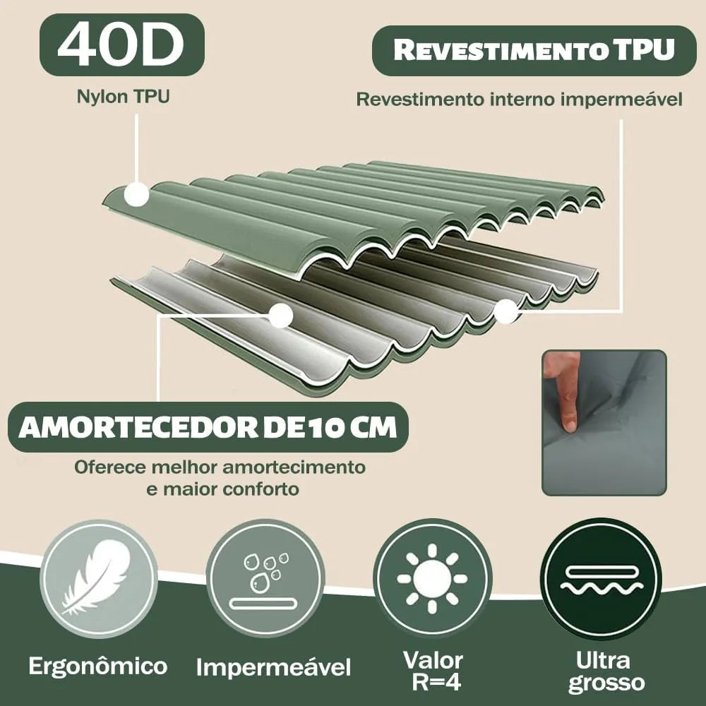 Camping Sleeping Pad Mat Inflatable, Ultralight Compact Camping Mattress, Outdoor Waterproof Sleep Pad for Backpacking Hiking