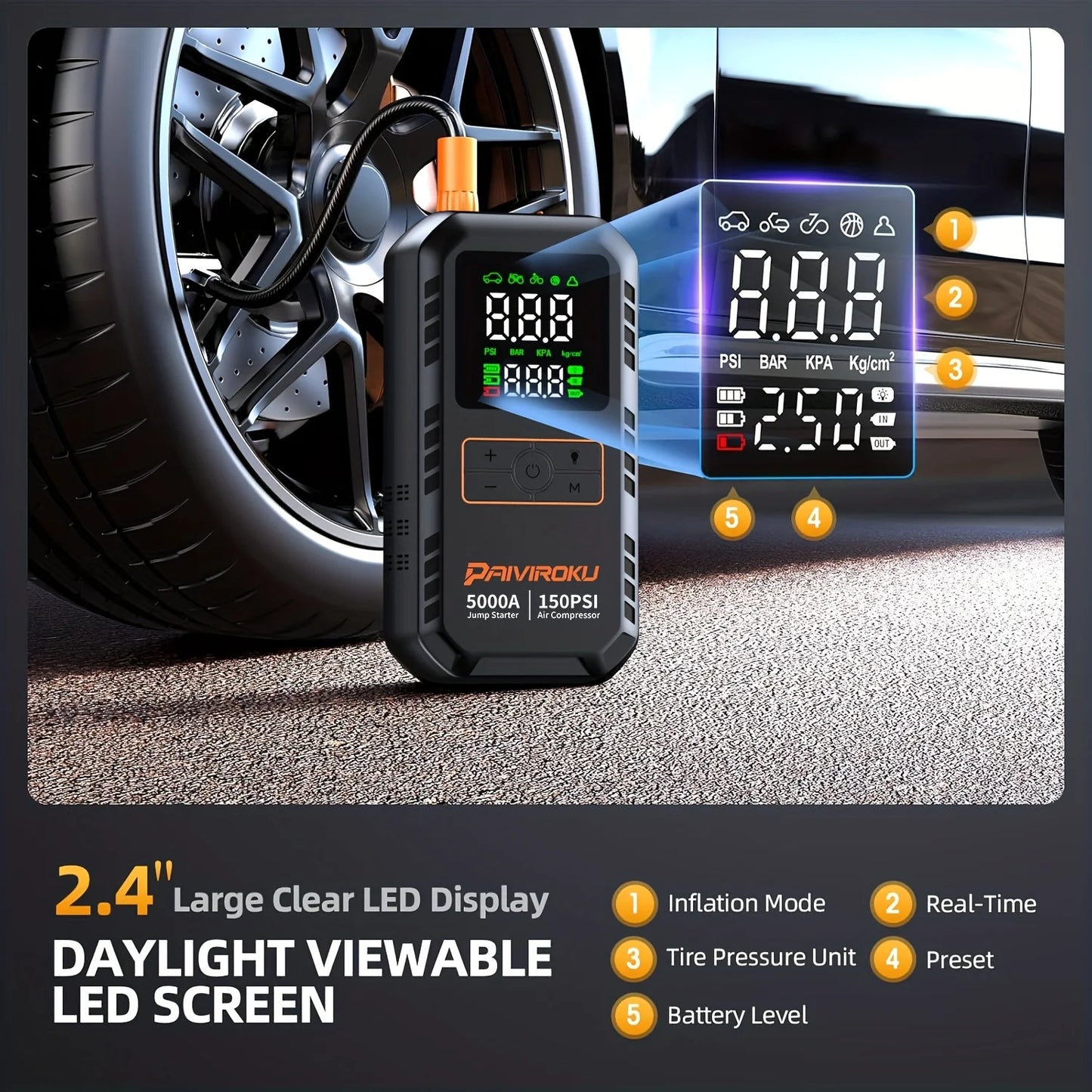 6-in-1 Jump Starter with Air Compressor, 150PSI Air Pump for Car Tires, 5000A Peak Jump Starter Portable Power Bank