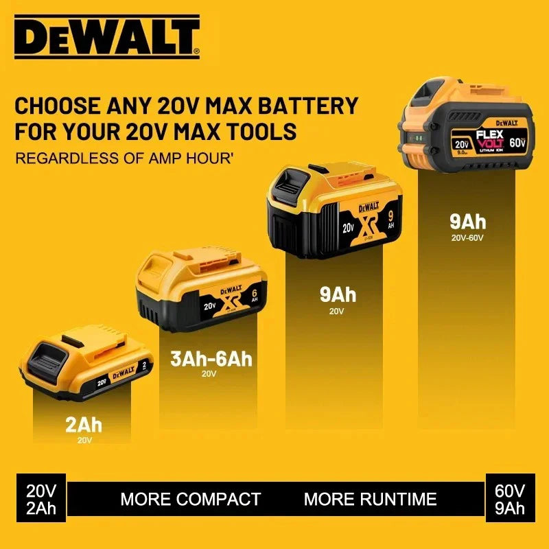 New 100% Original Dewalt 9.0Ah 20V/60V Power Tool Battery DCB206 DCB206 DCB205 DCB200 DCB203 For Dewalt power tool
