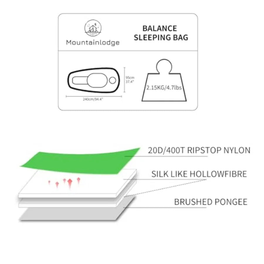 Balance Sleeping Bag for Adult, ColdandWarm Weather with Compression Sack and Water Resistant for Family Camping, Travel and Ca