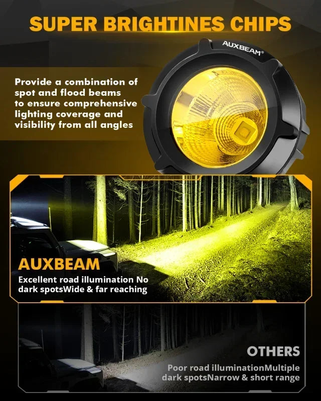 AUXBEAM 1pair 3.5 Inch Round LED Pod Lights 3500K / 6500K Work Lights Combo Beam Driving Lamps for Truck Pickup Offroad