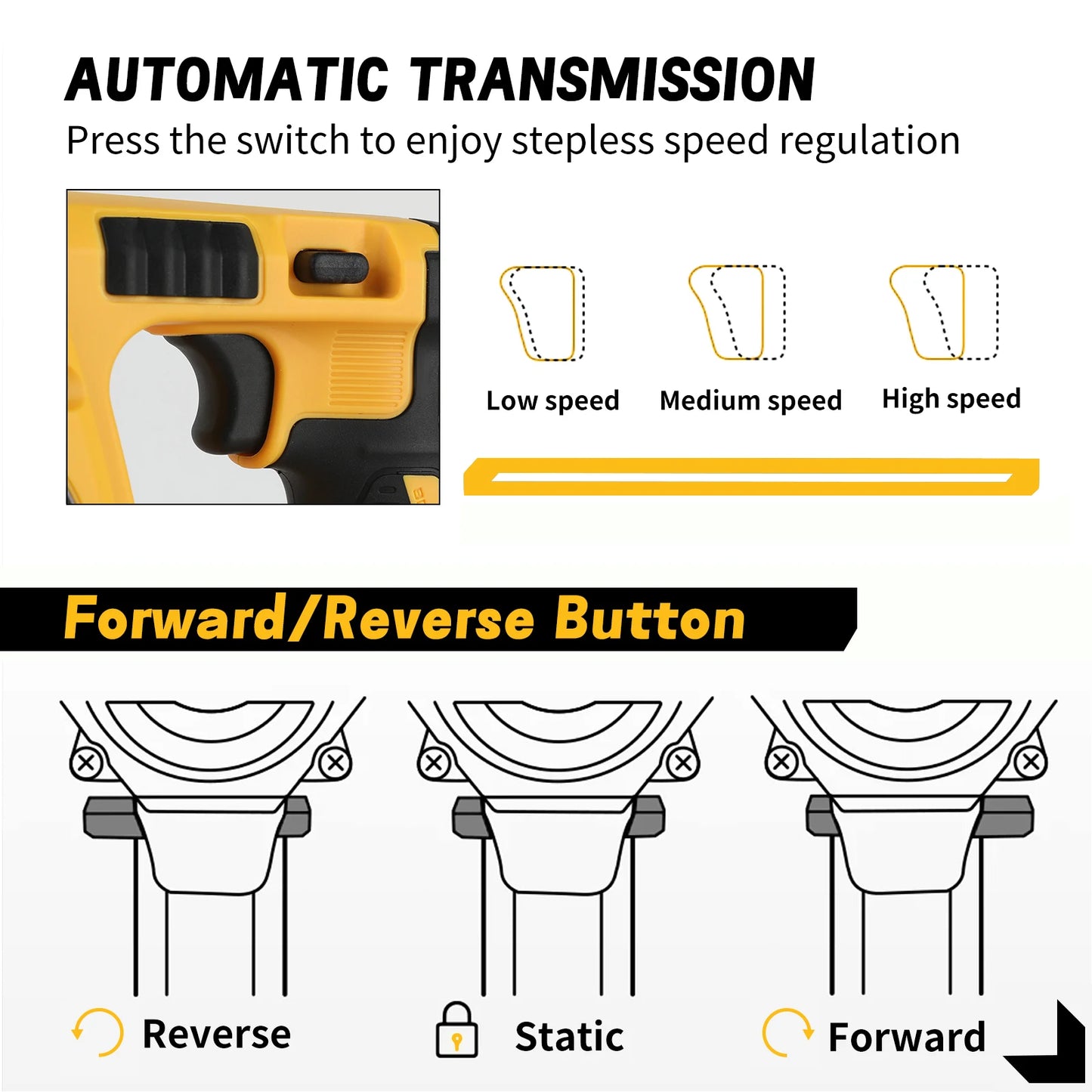 DEWALT DCH273 20V 6.0Ah Brushless SDS-Plus Rotary Hammer 2.1J 360° Handle Stepless Speed for Concrete Drilling