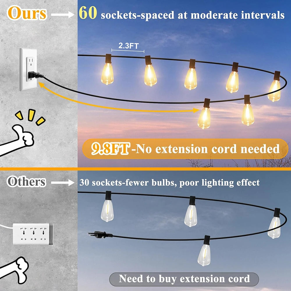 150FT LED Outdoor String Lights Waterproof Patio Lights Shatterproof Bulbs Dimmable Hanging Lights