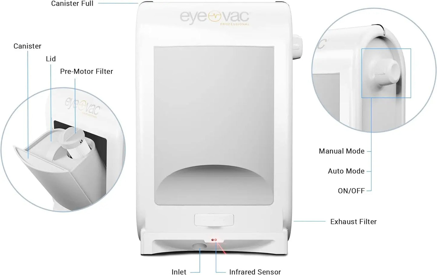 EyeVac Pro Touchless Vacuum Automatic Dustpan - Fast & Powerful Cleaning for Salon Pet Hair and Kitchen Dirt