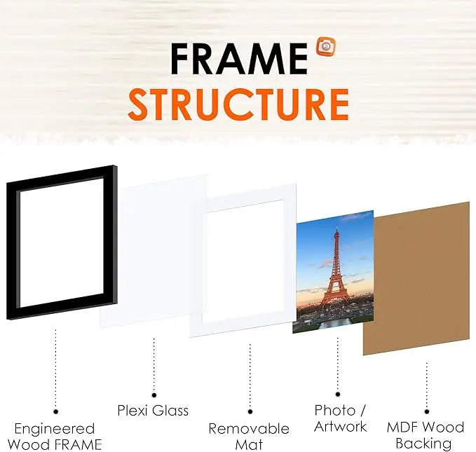 8x10 Picture Frame 1 Pack, Photo Frame with HD Plexiglass, Display Pictures 5x7 with Mat or 8x10 Without Mat, Picture Frames Collage for Tabletop or Wall Display, Black