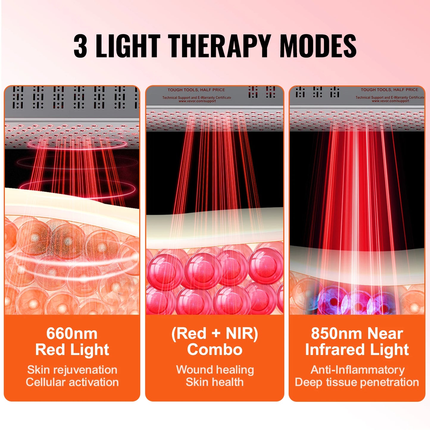 Dual LED Illumination Therapy Panel For Body And Face