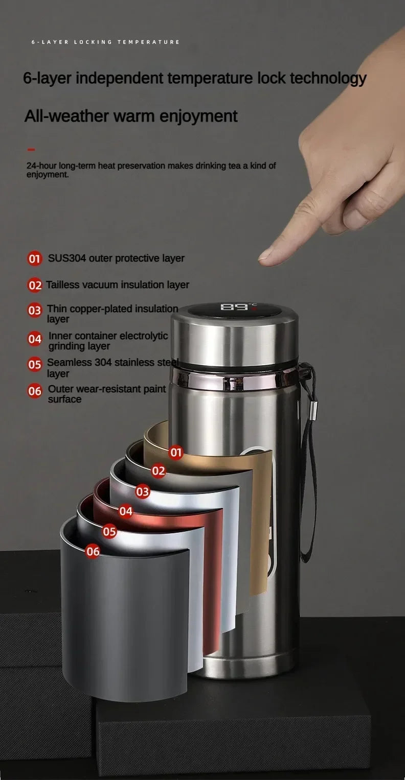 Thermos Sus304 Tea Water Bottle 500ML-1Liter Stainless Steel Vacuum Flask Portable Cups Bottle with LED Temperature Display