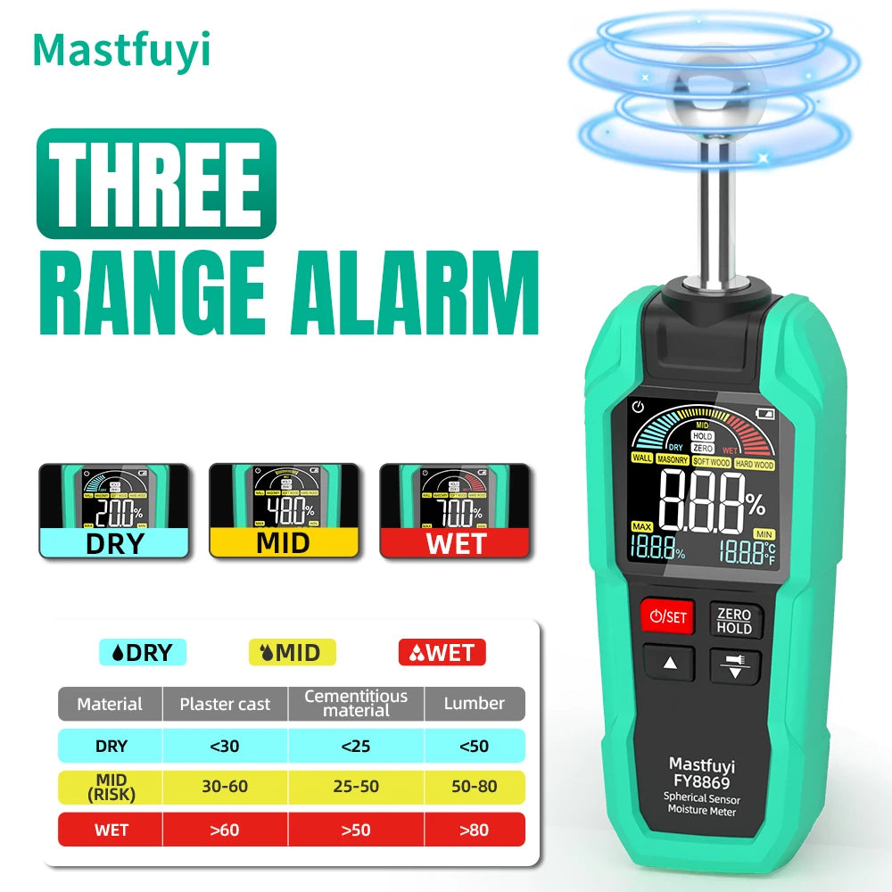 MASTFUYI Ball-shaped Non-destructive Moisture Meter, High Accuracy Digital Wood Water Leak Detector & Wall Humidity Tester