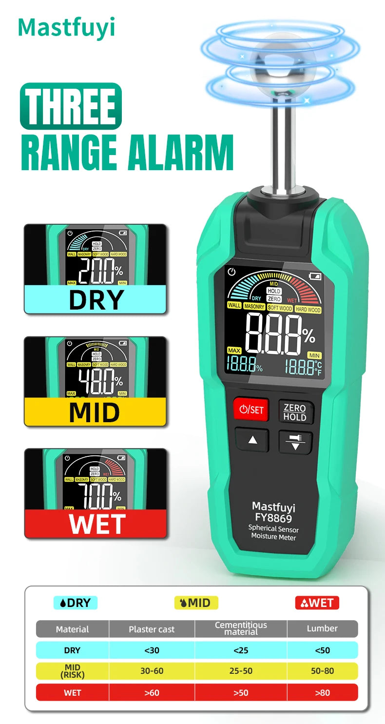 MASTFUYI Ball-shaped Non-destructive Moisture Meter, High Accuracy Digital Wood Water Leak Detector & Wall Humidity Tester