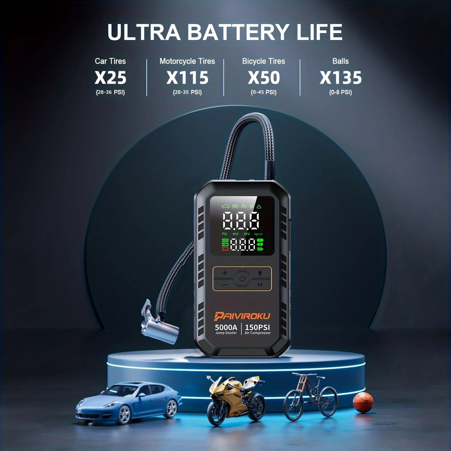 6-in-1 Jump Starter with Air Compressor, 150PSI Air Pump for Car Tires, 5000A Peak Jump Starter Portable Power Bank