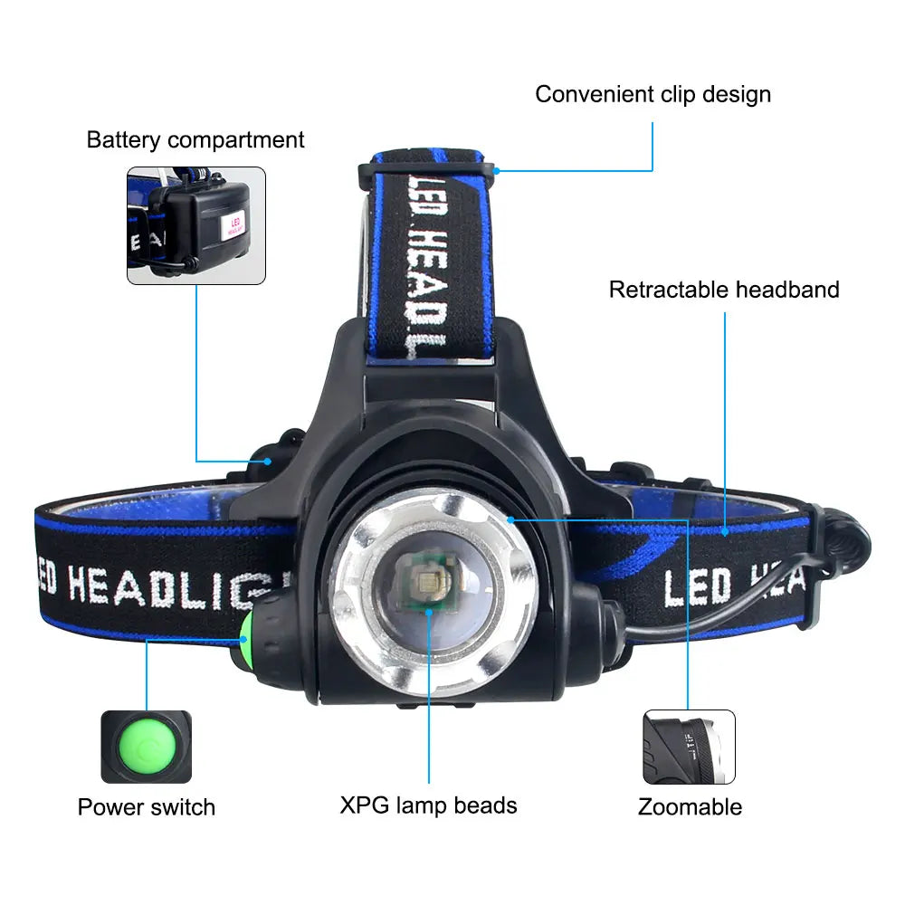 Powerful LED Headlamp Telescopic Zoomable Head Torch Outdoor Waterproof Rechargeable Fishing Camping Portable Headlight