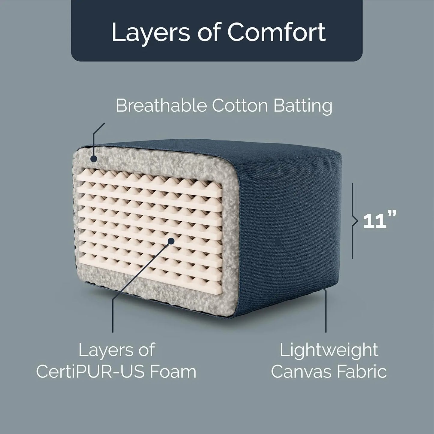 USA Made Futon Mattress Foam Bed For Living Spaces