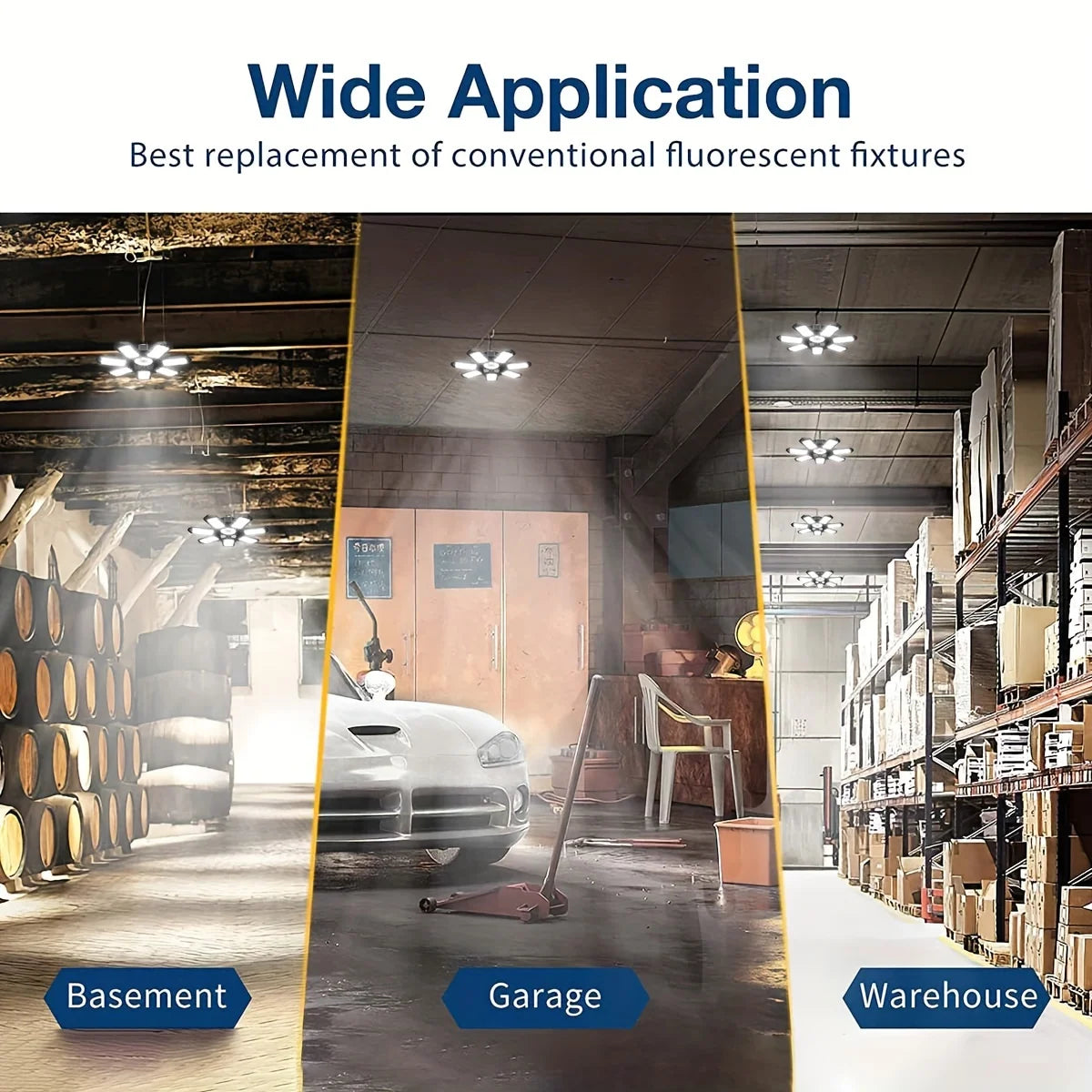 LED Garage Lights with 7/10+1 Adjustable Panels E26/E27 Ceiling Shop Work Lamp 150W 6500K Bulb for Workshop Industrial Lighting