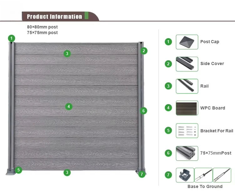 Wholesale WPC Garden Fence Panel Easy Installation UV Resistant Wood Plastic Composite Aluminum Frame Outdoor Fencing