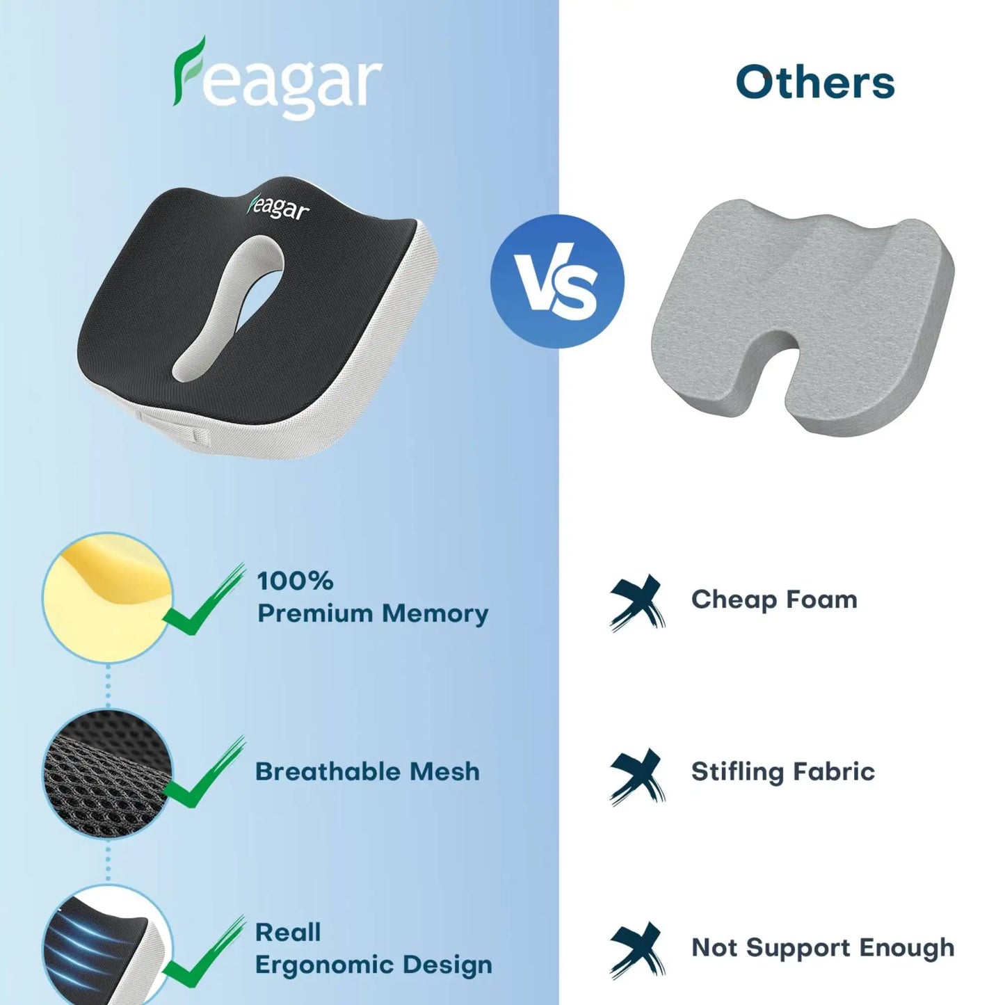 Memory Foam Seat Cushion – Cooling Gel Mesh Thick for Comfort