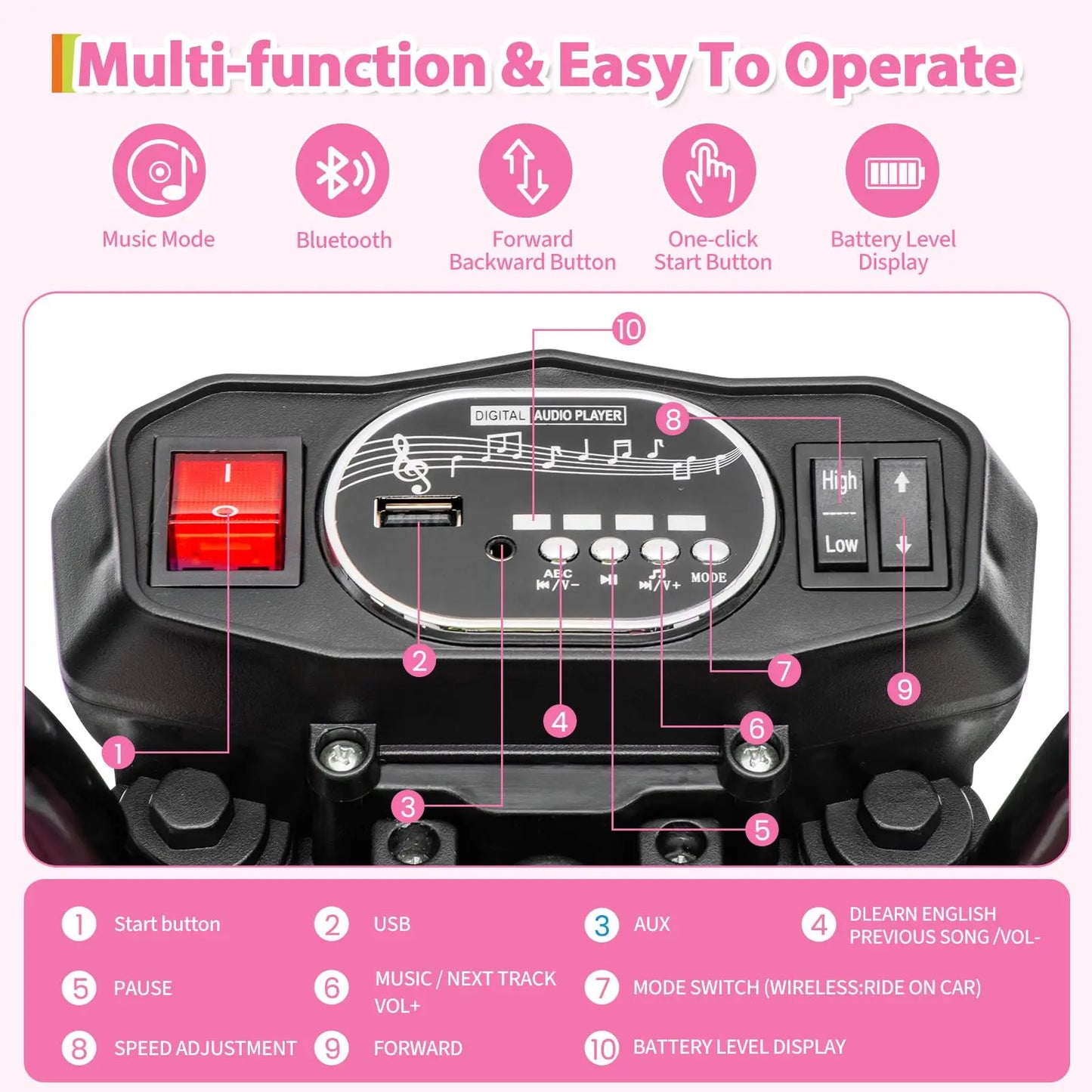 Kids Electric Tricycle Ride On Motorcycle With Bluetooth Music