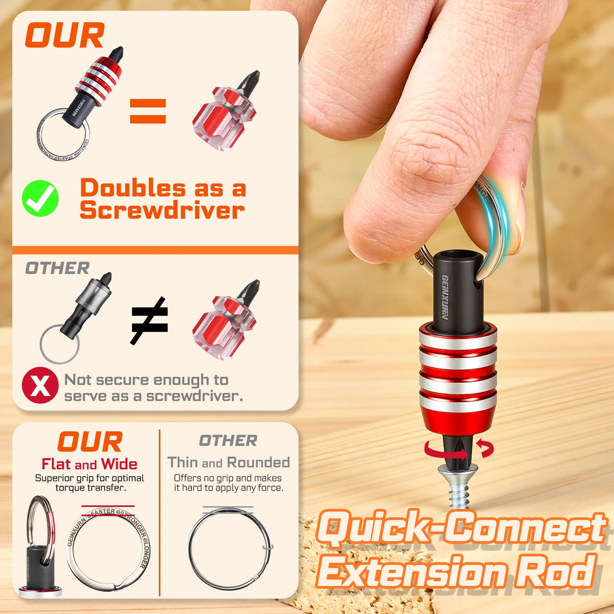 Geinxurn Keychain Bit Holder Set, 1/4 Inch Hex Shank One Touch Double Lock Magnetic Aluminum Quick Change Mini Bit Extension Rod