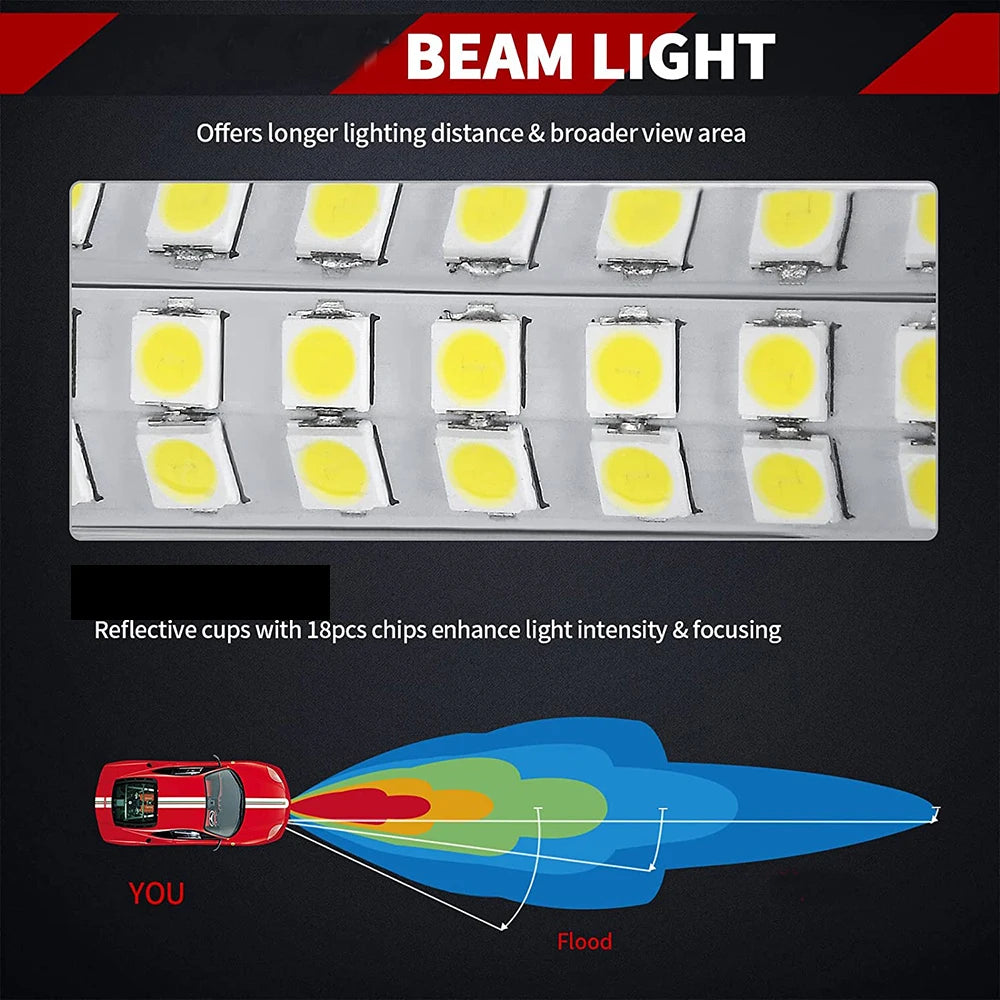 6000K 20In Square Ultra Slim LED Work Light Bar, High-Intensity 180W 12V 24V Offroad LED Light Bar for Tractor Boat Trucks ATV