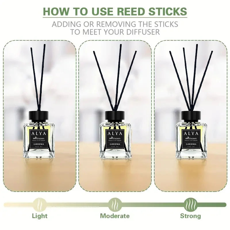 Reed Diffuser Set With 14 Scents And Incense Sticks