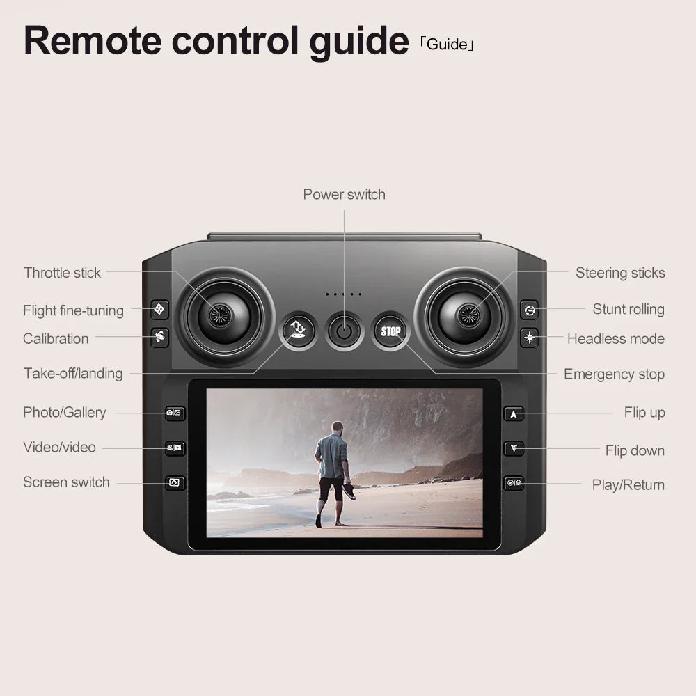 Xiaomi M7 GPS Drone 8K  Aerial HD Dual Camera Intelligent Opstacle Avoidance Brushless Power Screen Remote Control GPS Drone