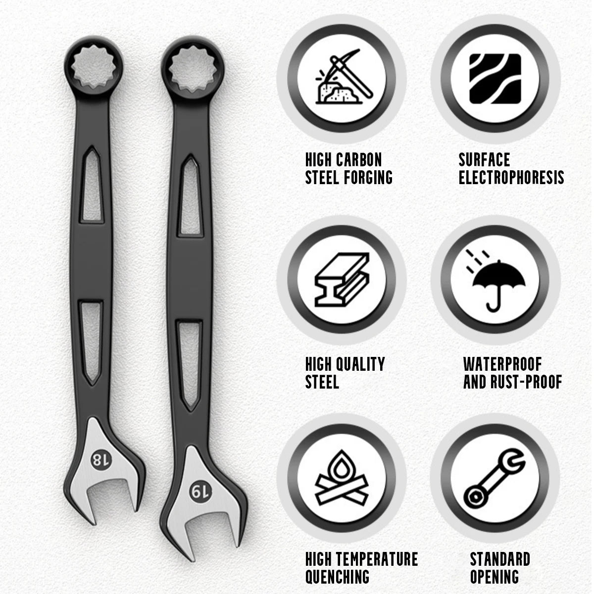 Max Torque  Premium Combination Wrench Set, Chrome Vanadium Steel, Long Pattern Design | Include Metric 6-32mm