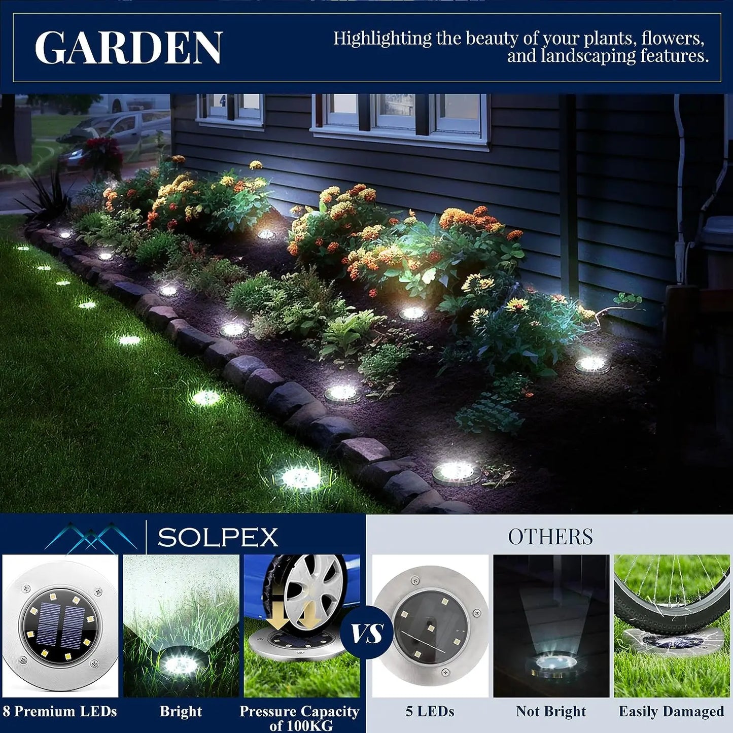 4/8pcs Solar Lights Outdoor, 8 LED Landscape Lighting