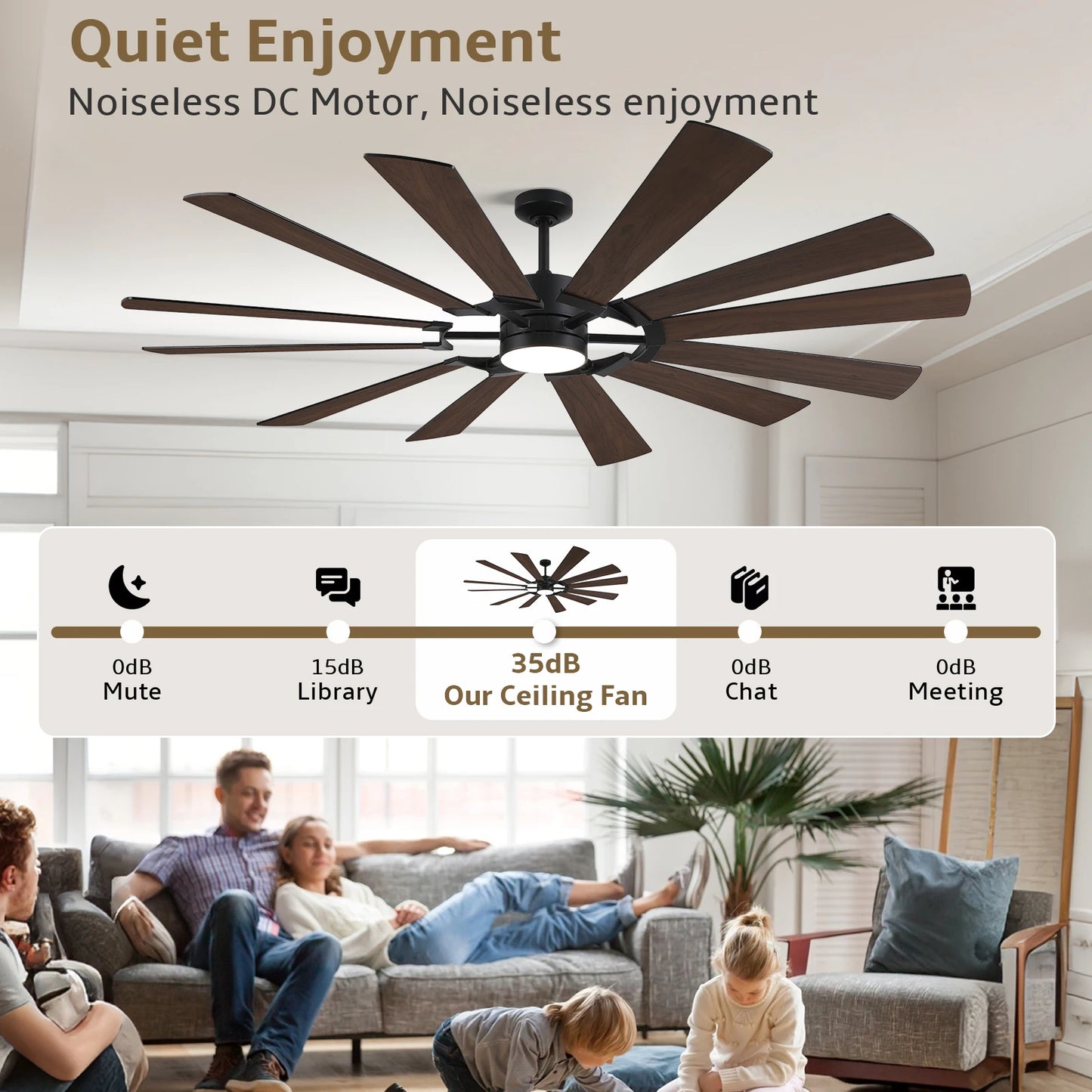 62/72in Industrial Ceiling Fan with Light & Remote Dual-finish Blades Quiet Reversible DC Fan High CFM Energy Efficient 3CCT LED