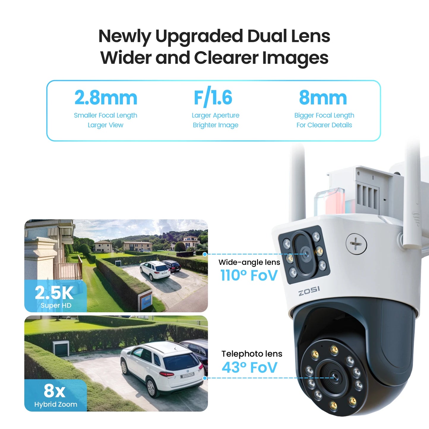 Zosi Ultra 4K Dual Lens PTZ Surveillance Camera Outdoor