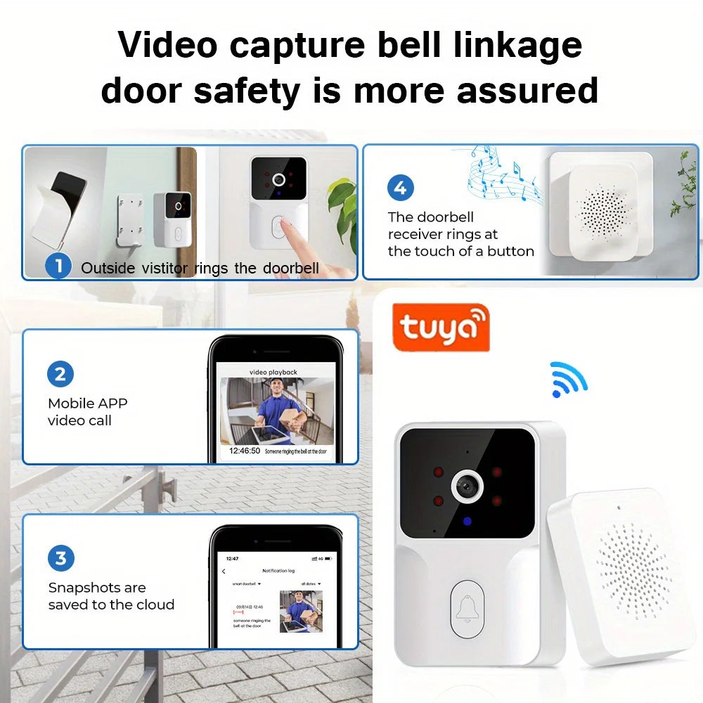 Tuya Smart Video Doorbell Night Vision And Wireless Audio
