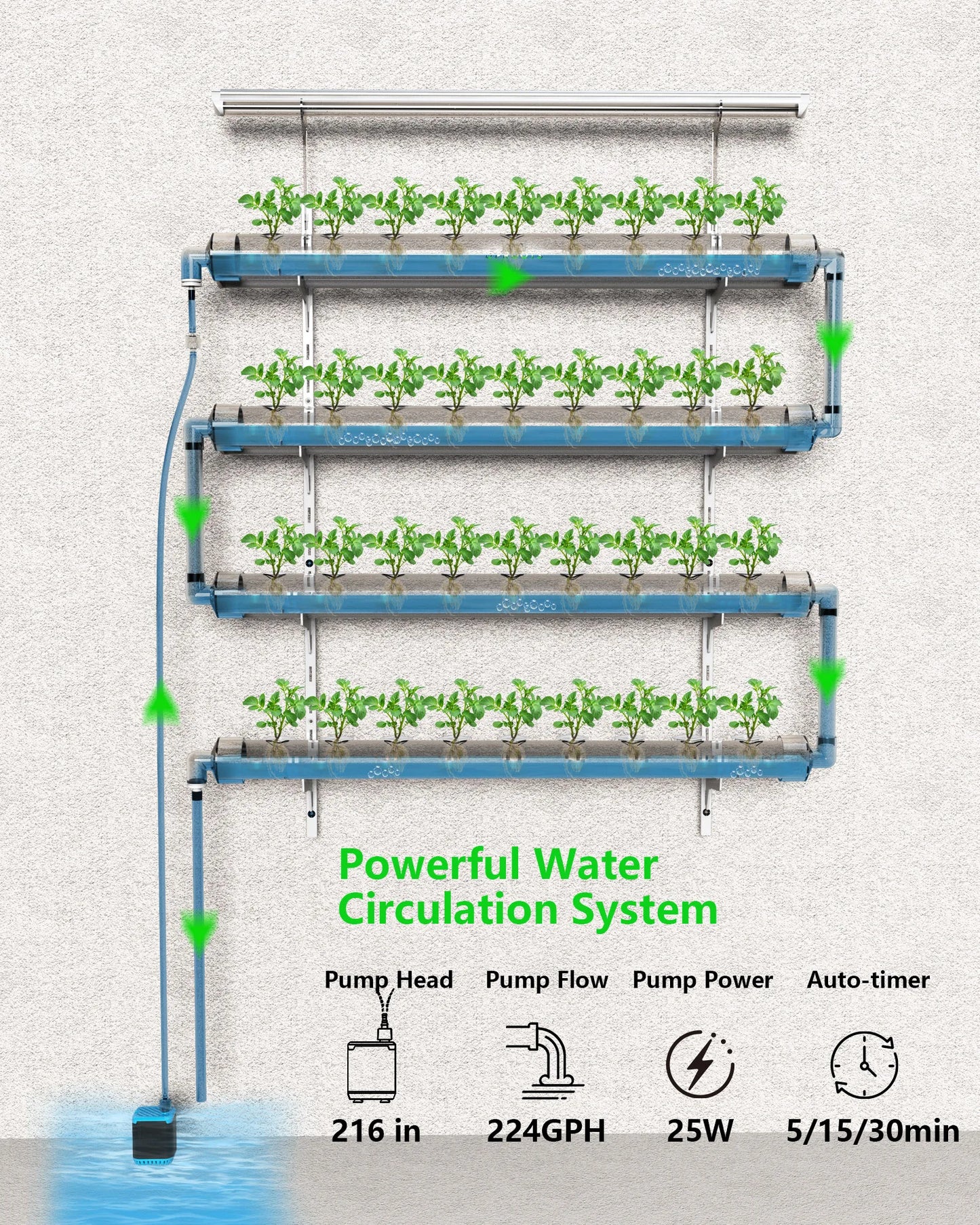 Wall Vertical NFT Hydroponic Growth System With Grow Light