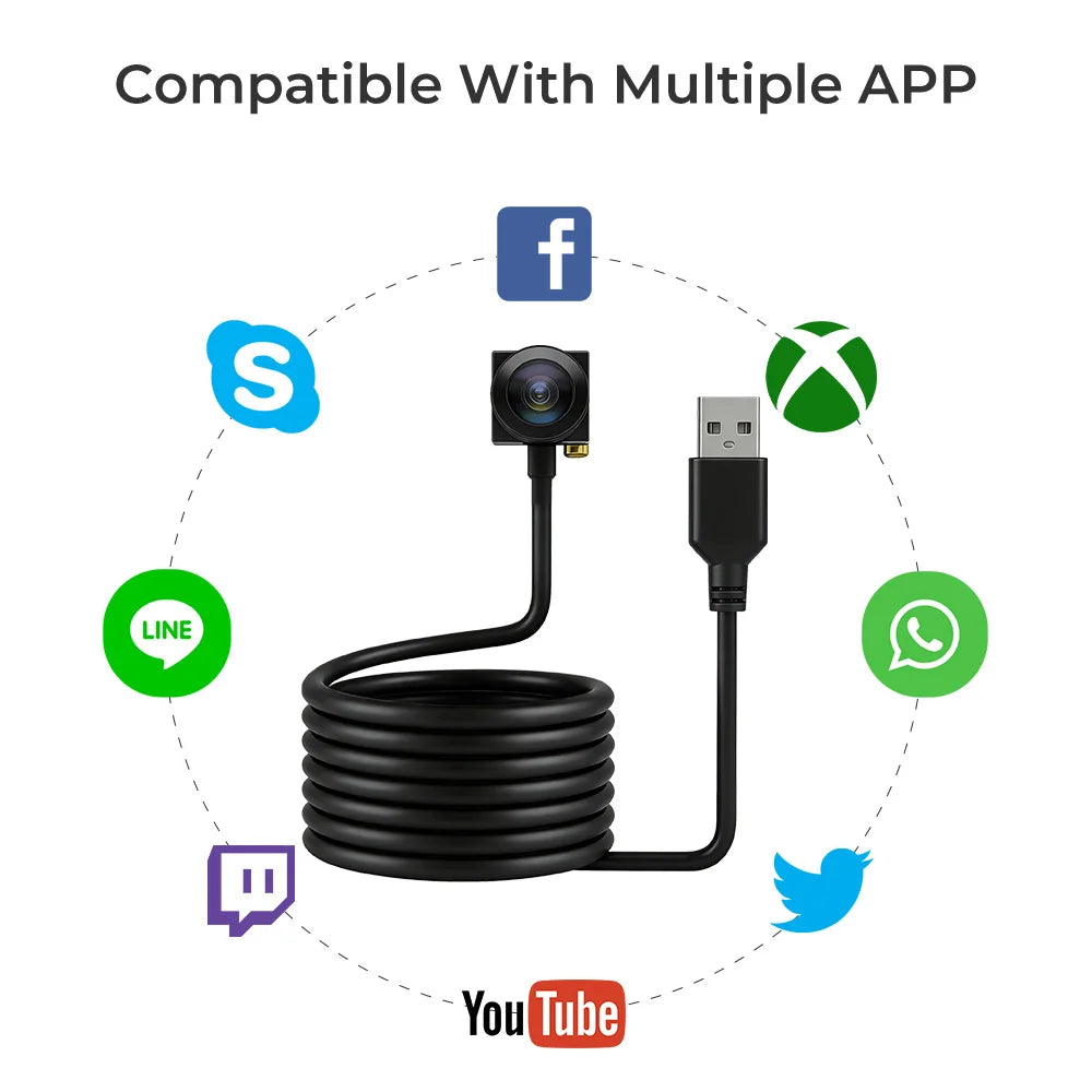 1080P Full HD Mini USB Webcam Wide Angle USB CCTV Cam With 2.8/3.7mm Lens Plug and Play Video Camera For PC Laptop Desktop