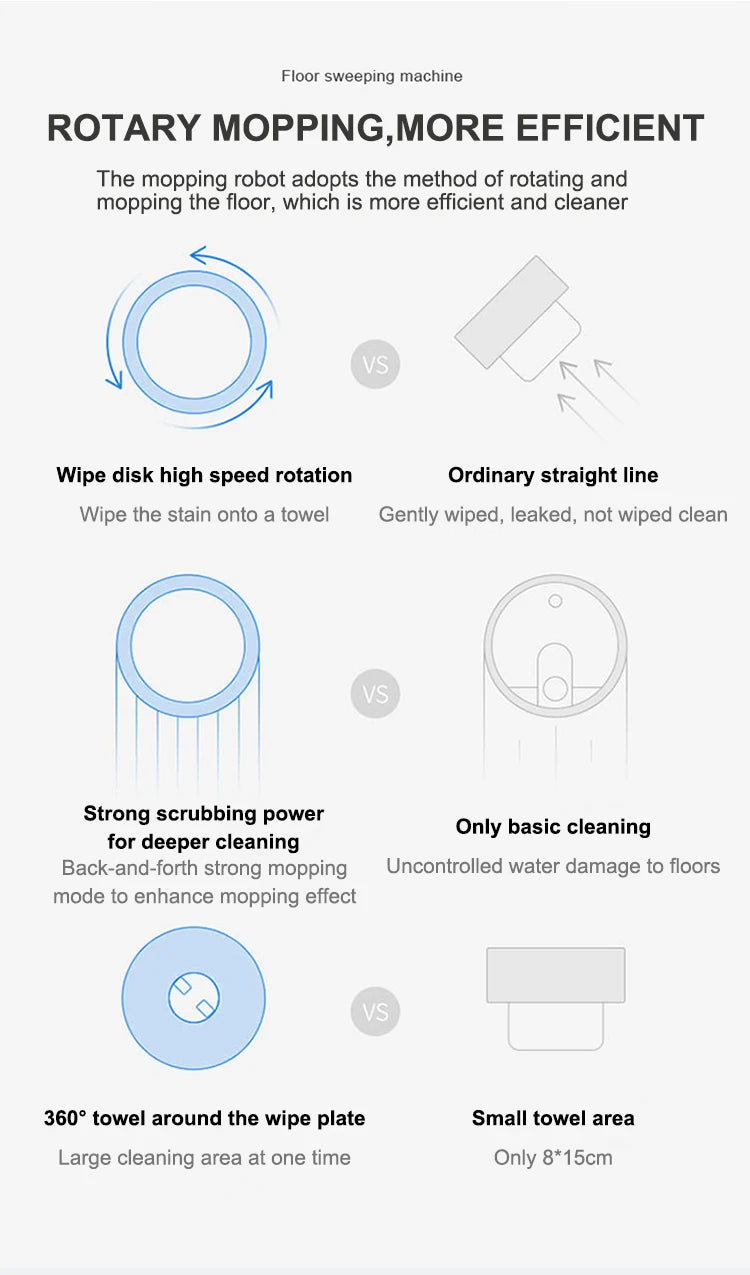 Smart Sweeping and Mop Robot Vacuum Cleaner Dry and Wet Mopping Rechargeable Robot Home Appliance with Humidifying Spray