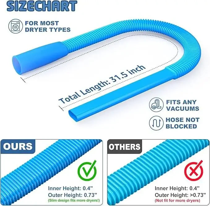 HOMEFISH Dryer Vent Vacuum Cleaner Kit, Flexible Hose Duct Cleaning Attachment, Universal Lint Remover for Home Appliance Ventil