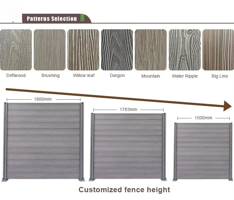 Wholesale WPC Garden Fence Panel Easy Installation UV Resistant Wood Plastic Composite Aluminum Frame Outdoor Fencing