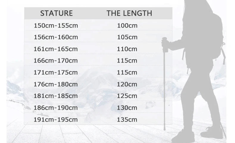 Local+ Ultralight Carbon Fiber Trekking Poles Outdoor Hiking Cane Folding Telescopic Nordic Mountain Climbing Pole Walking Stick