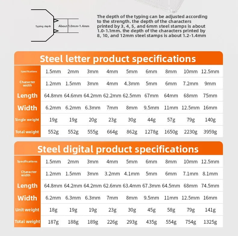 Factory Direct Letter Steel Stamp Set Hardened Industrial Number & Letter Punch Dies