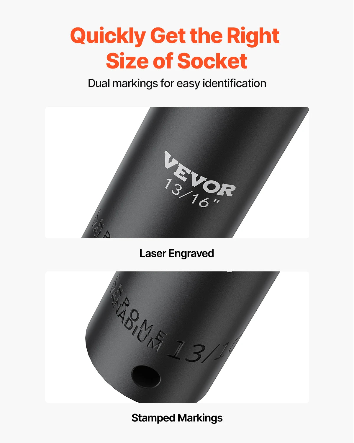 Durable Impact Socket Set With Six Point High Torque