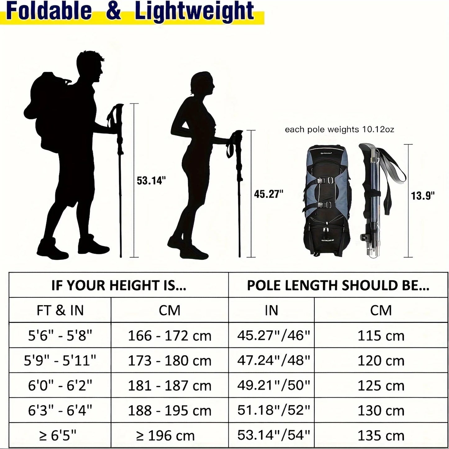 2 Pack Lightweight 100% Carbon Fiber Collapsible Sticks for Walking and Hiking - for Men and Women - Adjustable Height and Retra