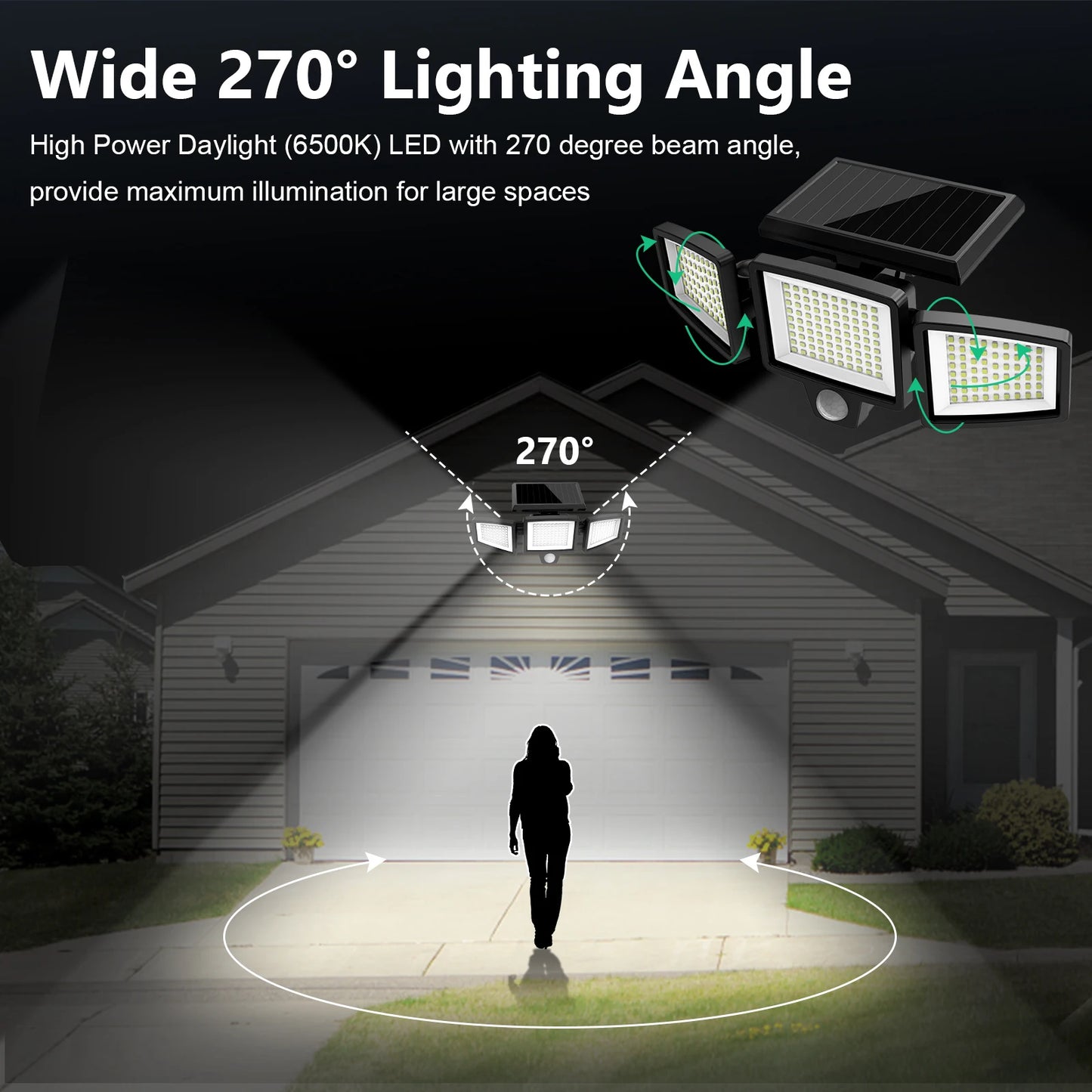 Outdoor Waterproof Solar Motion Light Three-Head LED Security Floodlight
