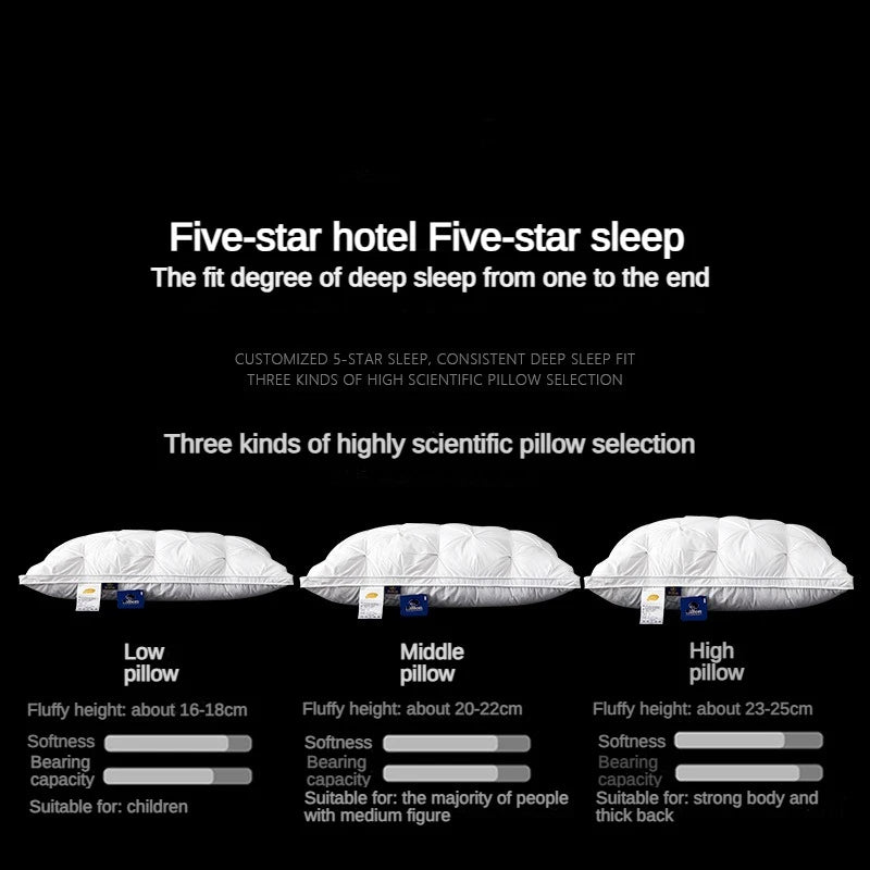 Premium Comfortable Hotel Cotton Pillow For Restful Sleep