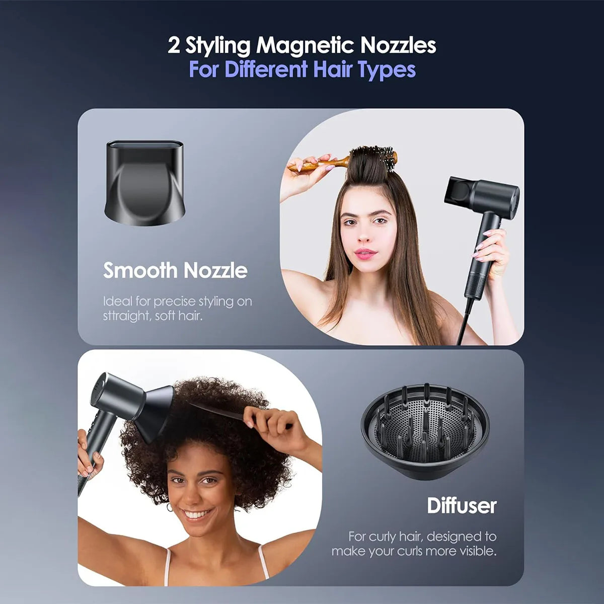 Electric Hair Dryer 120000RPM Brushless Negative Ions Blow Dryer 1500W Super Powerful Wind Lownoise Profession Salon HairDryer