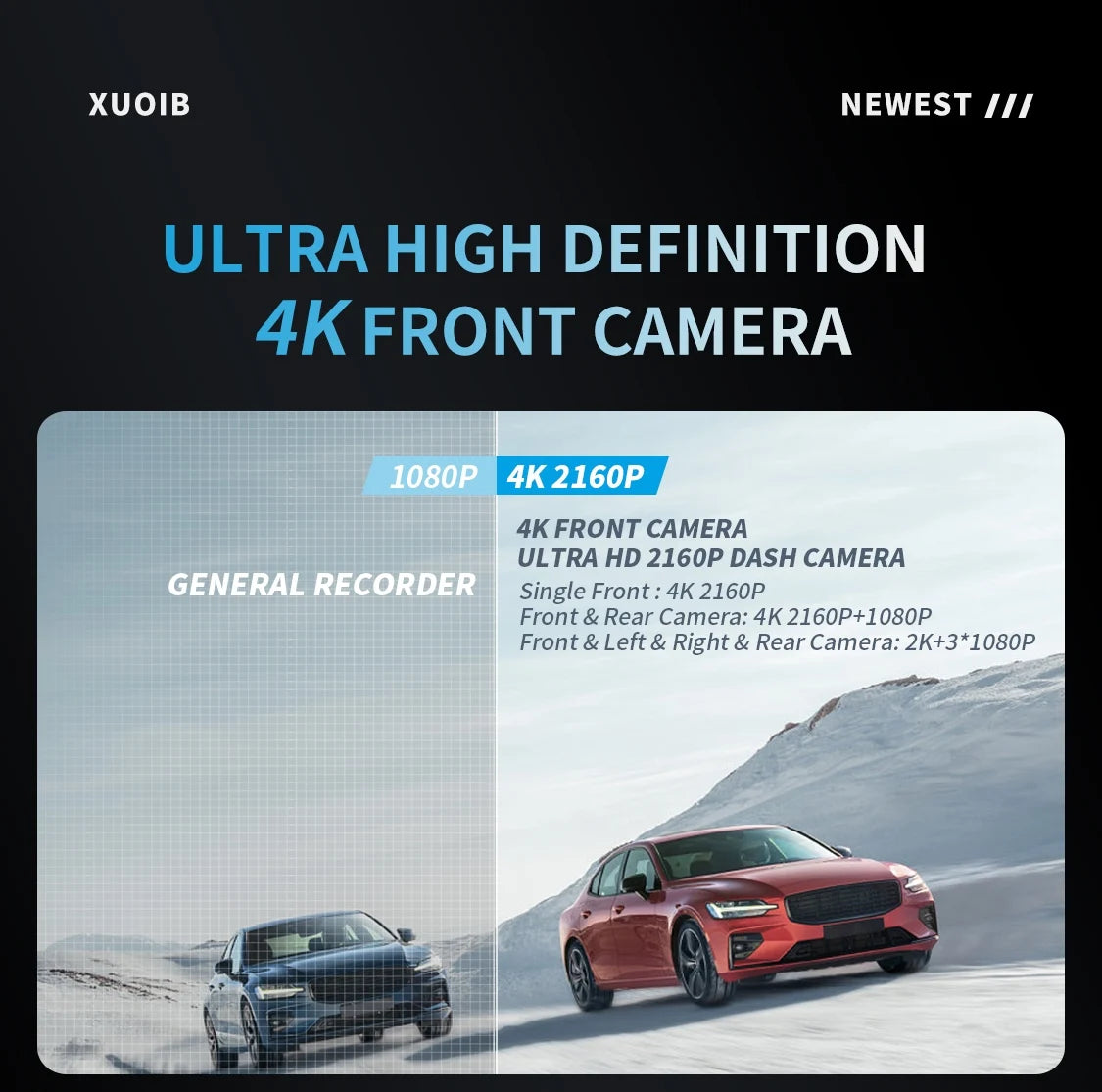 XUOIB 4CH GPS Dash Cam I9pro-wb Front 4K/2K+3*1080P for Car 360 DVR Camera 24H Parking Mode WiFi Video Recorder IR Night Vision