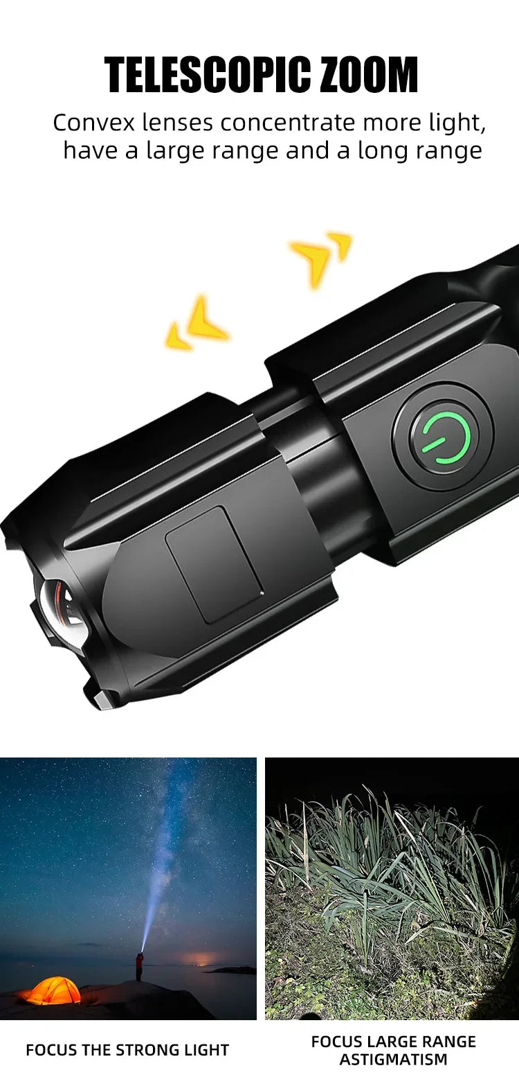 Compact USB Charging LED Flashlight Portable Telescopic Zoom Strong Light Focused Long-Range Household Emergency Lighting