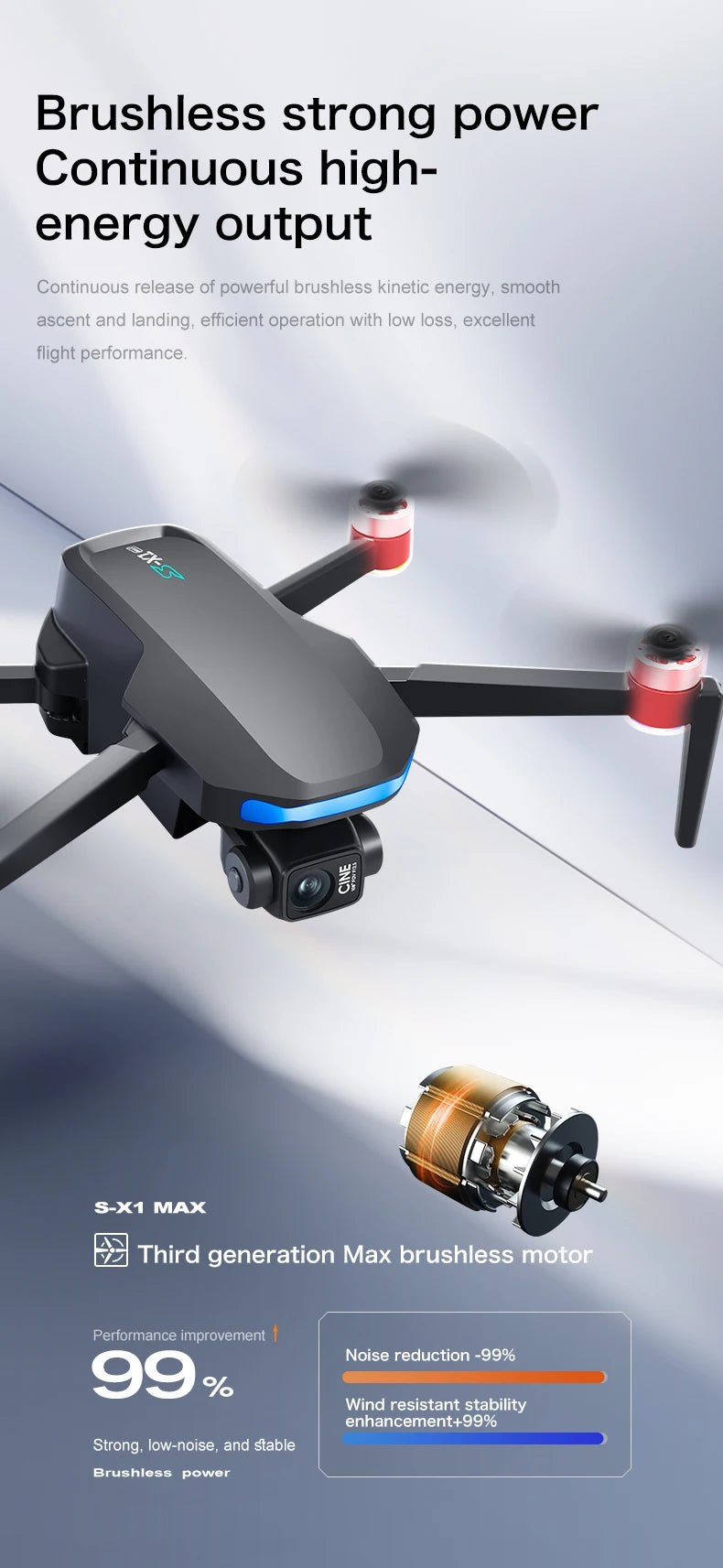 S-X1 MAX GPS Drone Professional 4K Camera 3-axis Gimbal Aerial FPV Brushless Security Drone with Large Screen Control Quadcopter