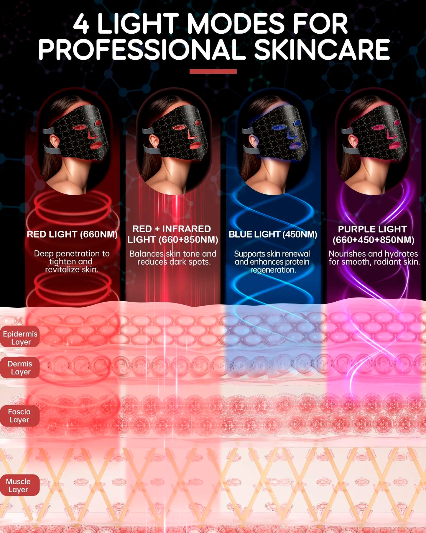 Hello Face New Silicone LED Red and Infrared Light Therapy Face Mask Vibrating Treatment Mask